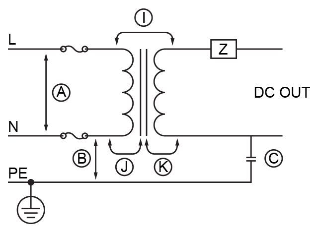 isolation diagram of Switch Mode Power Supply (SMPS)